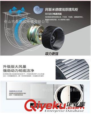 中山市麥思達(dá)電器 專業(yè)OEM工廠直銷，打造高品質(zhì)廚房電器解決方案